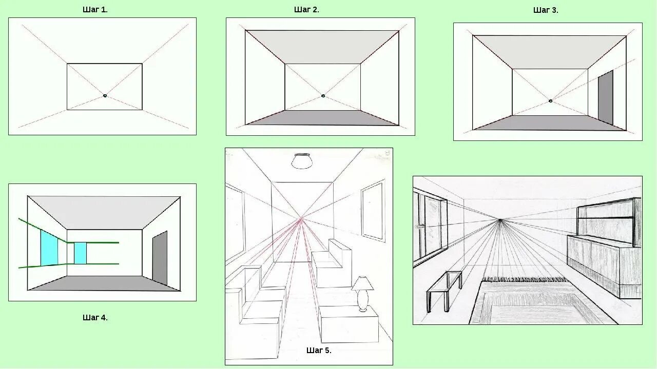 Поэтапное оформление квартиры Как правильно нарисовать интерьер комнаты своими руками