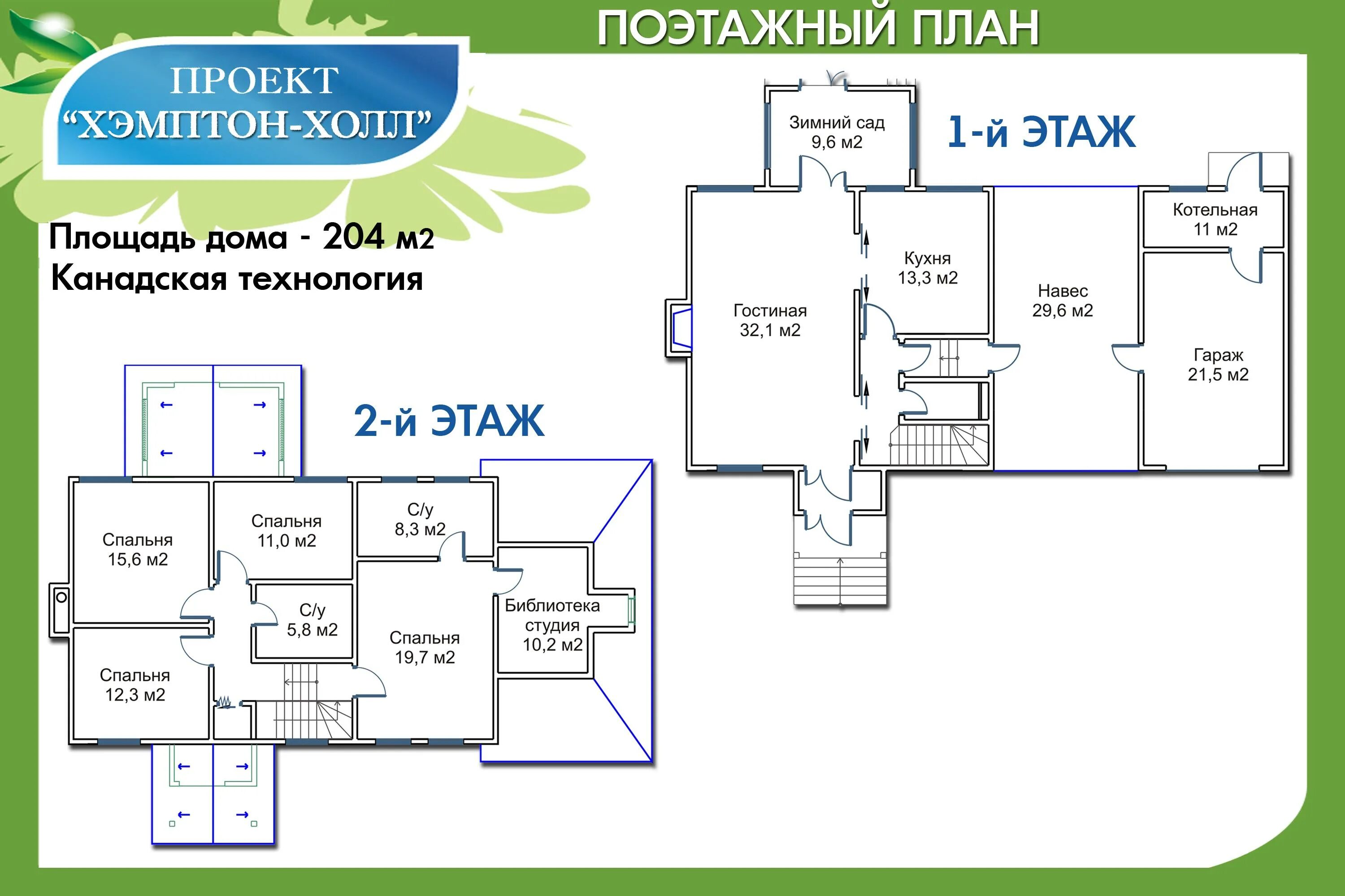 Поэтажная схема дома Дом поэтажный план