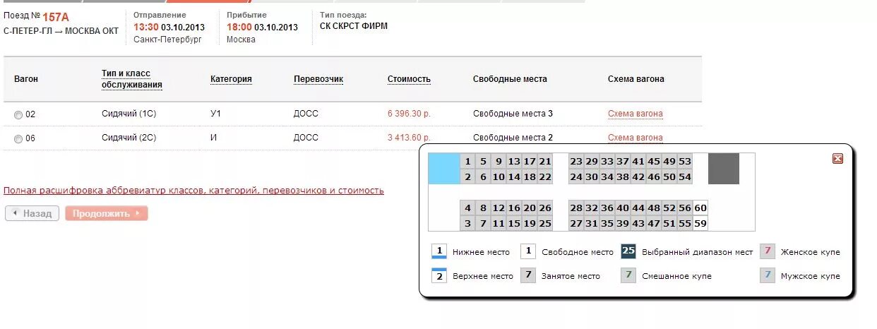 Поезд 105 ярославль москва схема расположения СЦБИСТ - железнодорожный форум, блоги, фотогалерея, социальная сеть - Сапсан: ра