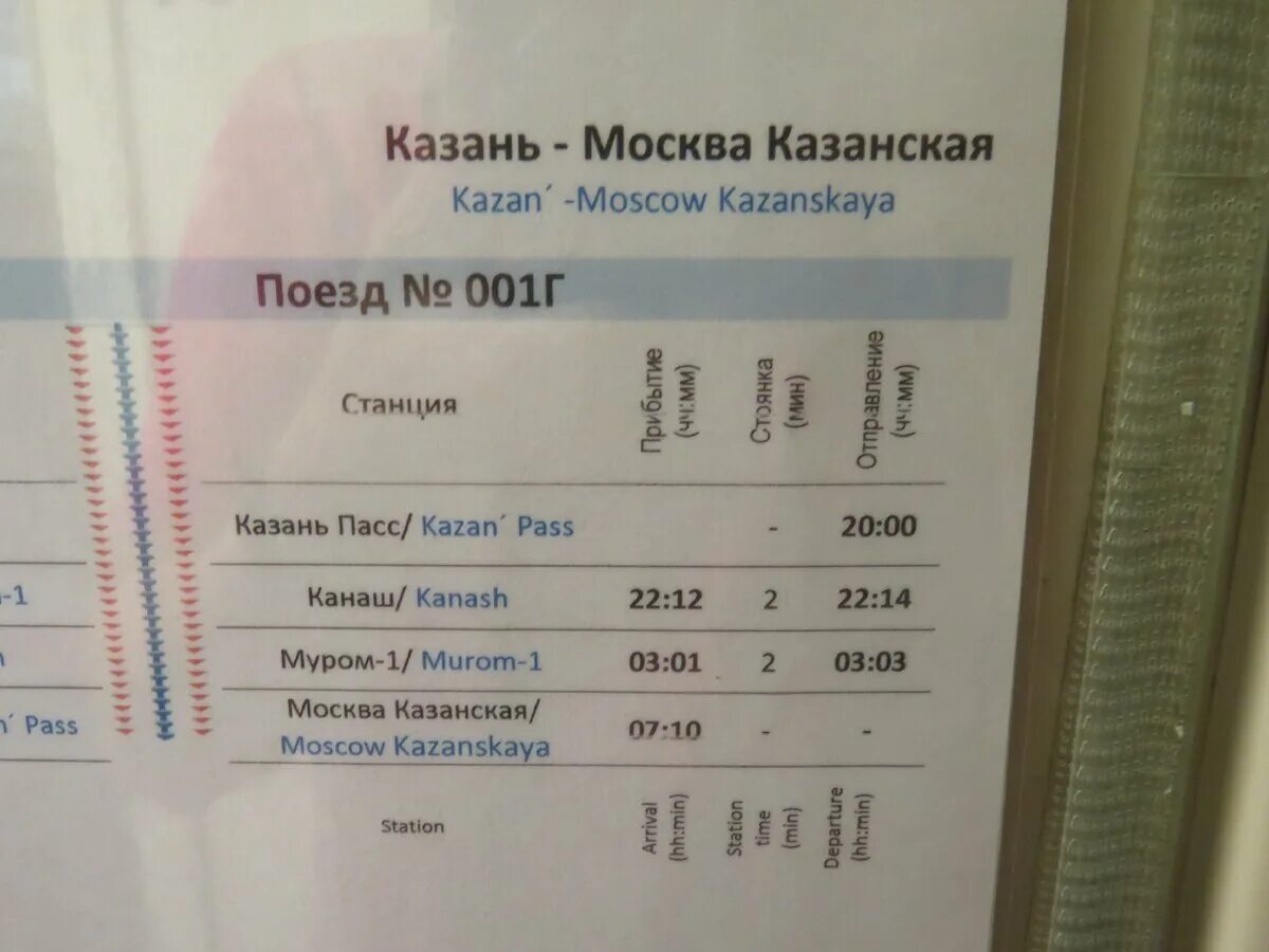 Поезд 149 казань москва фото Поезд 1/2 Премиум "Казань-Москва": чистота, духота и бесплатная побудка Martinia