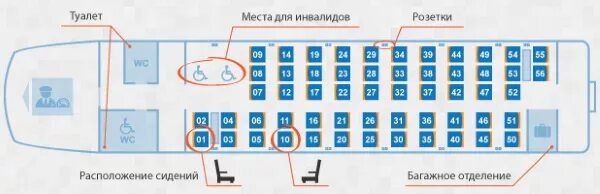 Поезд ласточка места в вагонах схема расположения Ласточка смоленск схема