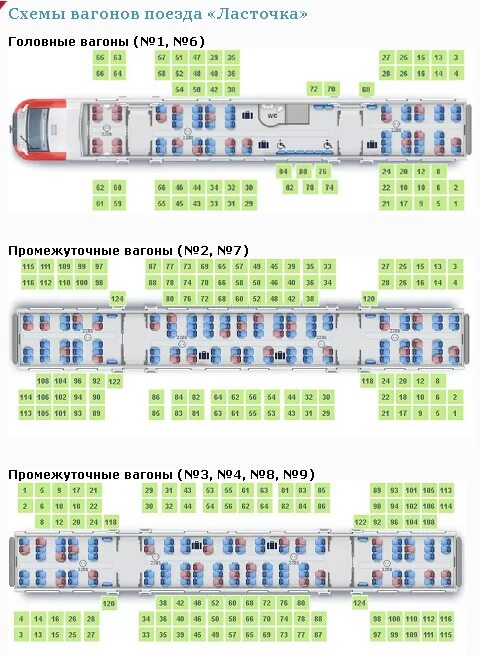 Поезд ласточка места в вагонах схема расположения Картинки СХЕМА ЛАСТОЧКИ САНКТ ПЕТЕРБУРГ