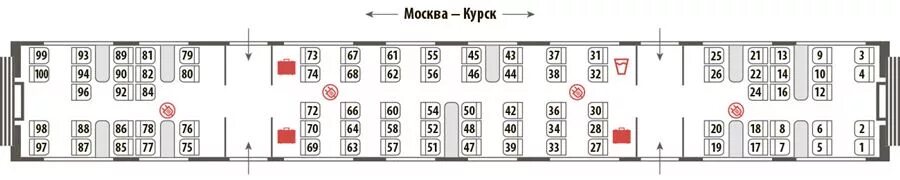 Поезд ласточка места в вагонах схема расположения Поезд "Ласточка": схема вагонов и расположение мест