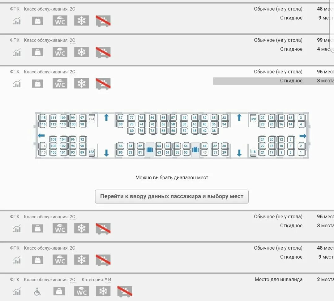 Поезд ласточка схема расположения Схема вагонов ласточки москва