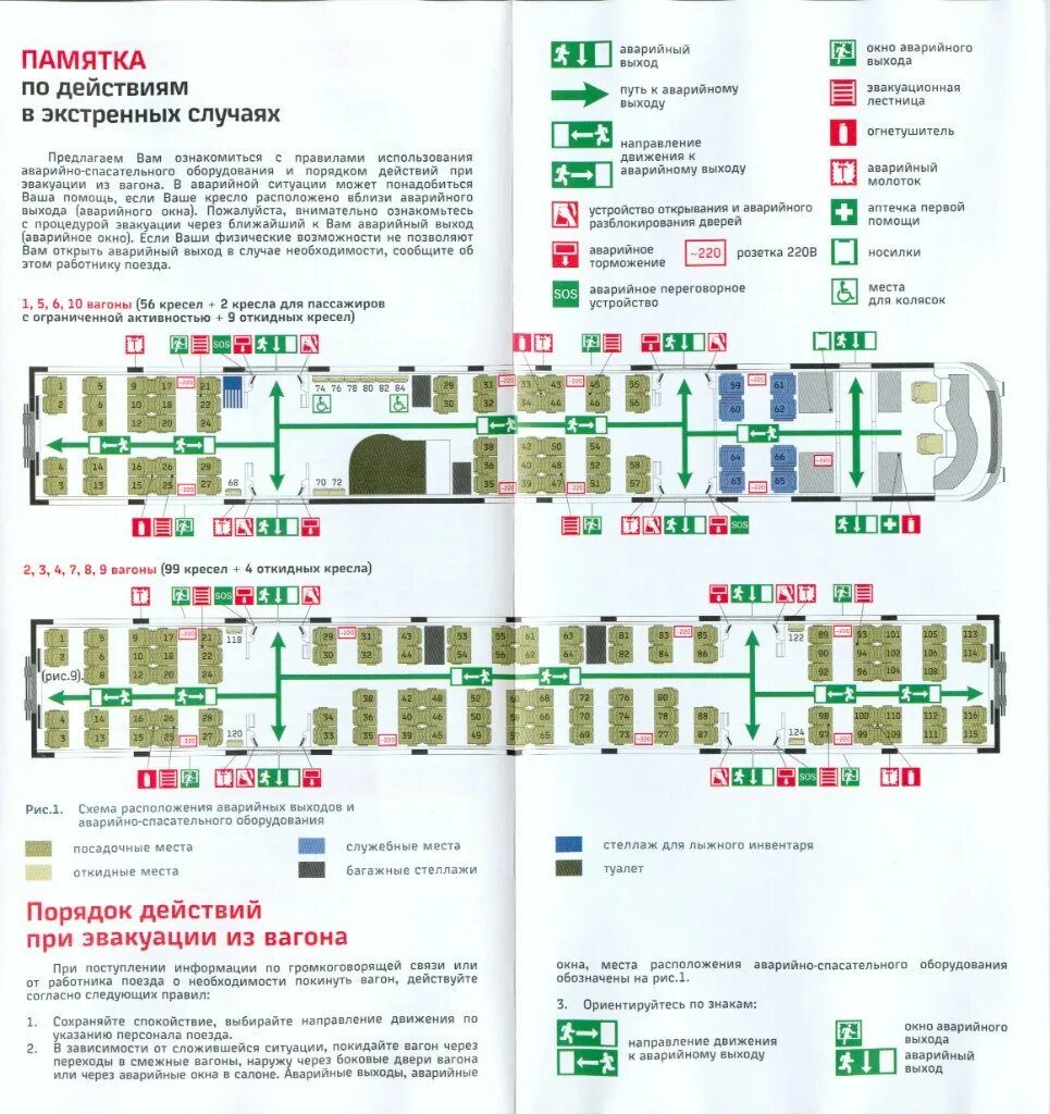 Поезд ласточка схема расположения Электропоезда Desiro "Ласточка" - пригород - МЖА (Rail-Club.ru)