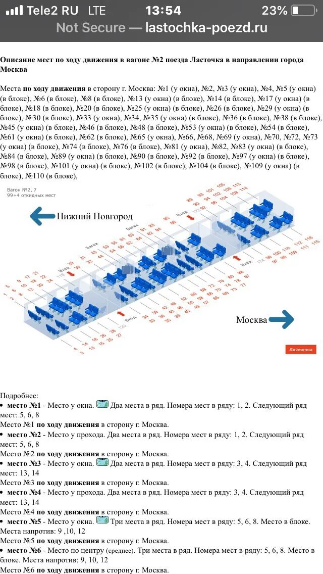 Поезд ласточка схема расположения Картинки СХЕМА ЛАСТОЧКИ САНКТ ПЕТЕРБУРГ