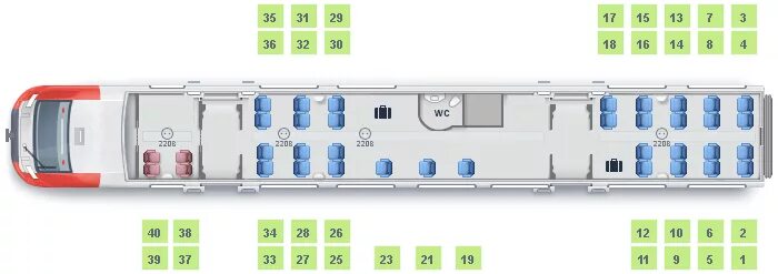 Поезд ласточка схема расположения мест Схемы вагонов поезда "Ласточка", "Ласточка-премиум" и их модификаций ЭС1П и ЭС2Г