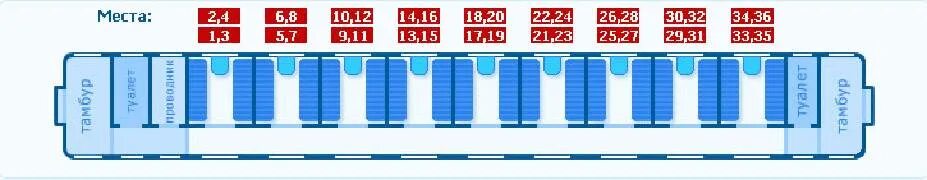 Поезд расположение мест фото О нумерации мест плацкартного и купейного вагонов, их расположение