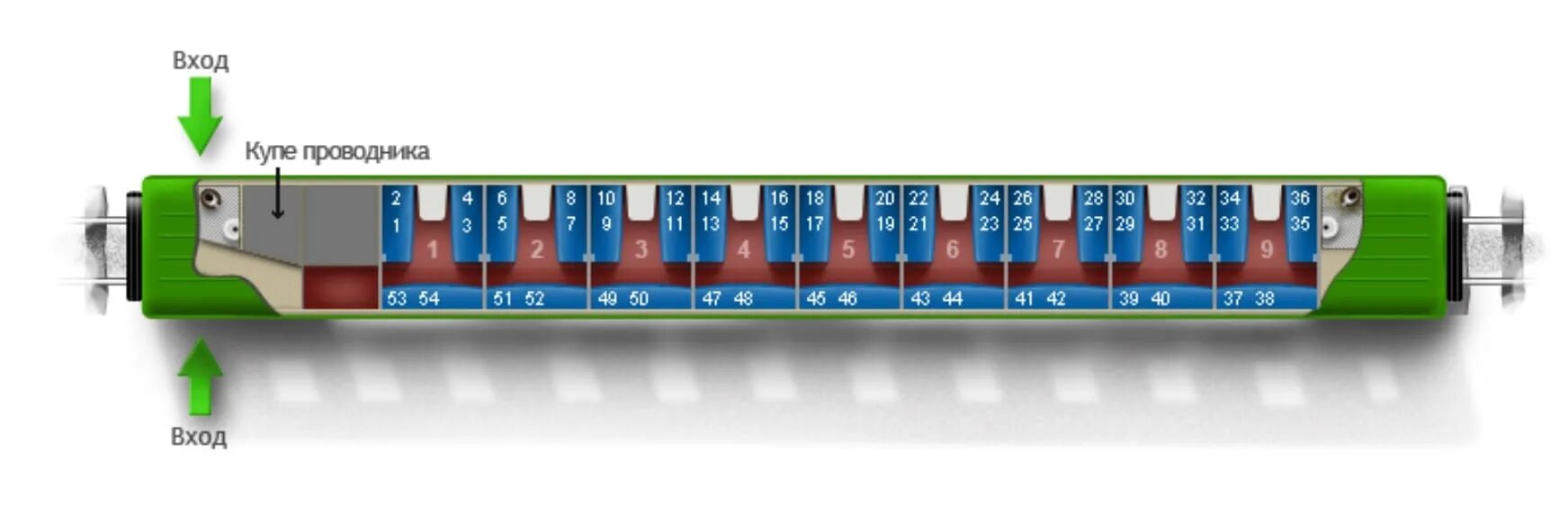 Поезд расположение мест фото Нижние полки в купе четные или нечетные - Гранд Проект Декор.ру