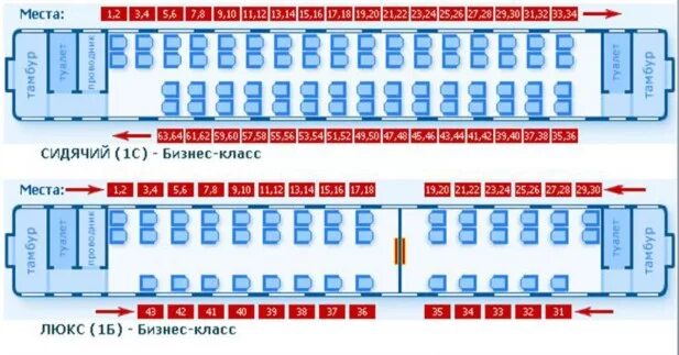 Поезд сидячий вагон расположение мест схема Картинки РАСПОЛОЖЕНИЕ СИДЯЧИХ МЕСТ В ПОЕЗДЕ