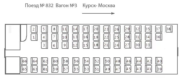 Поезд сидячий вагон расположение мест схема Поезд № 832В. Схема вагона