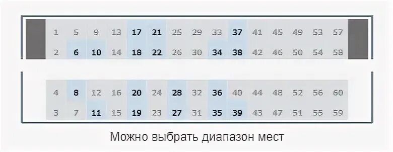 Поезд сидячий вагон расположение мест схема Едем в сидячем вагоне! Экономия - супер! - Экономия путь к богатству