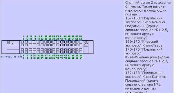 Поезд сидячий вагон расположение мест схема Ответы Mail.ru: Кто ездил экспресс-поездом Киев-Львов?