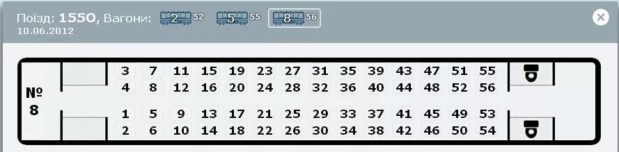 Поезд сидячий вагон расположение мест схема СЦБИСТ - железнодорожный форум, блоги, фотогалерея, социальная сеть - Показать с