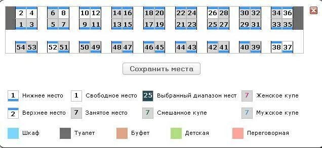 Выезд на ЦСКА 30.07 нечётные - нижниечётные - верхние. Фотография из альбома Аль