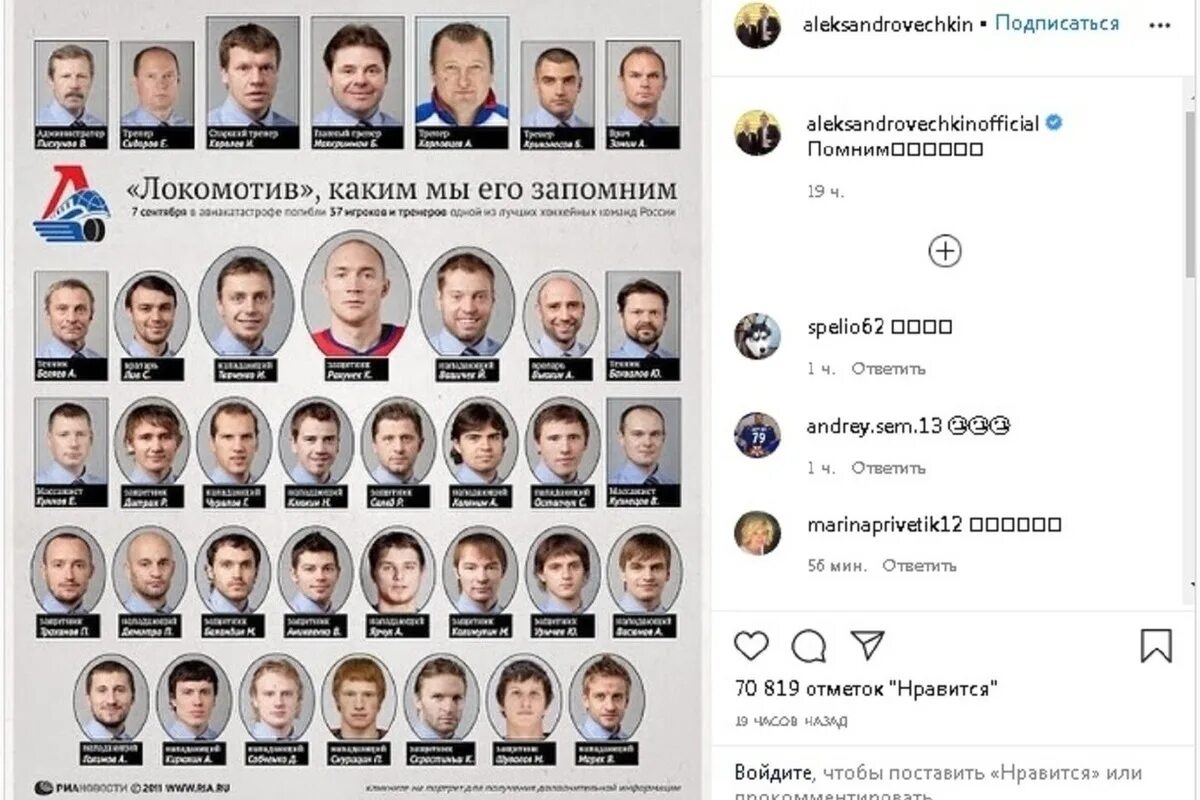 Погибшие локомотив ярославль список фото погибших Александр Овечкин почтил память ХК "Локомотив" - МК Ярославль