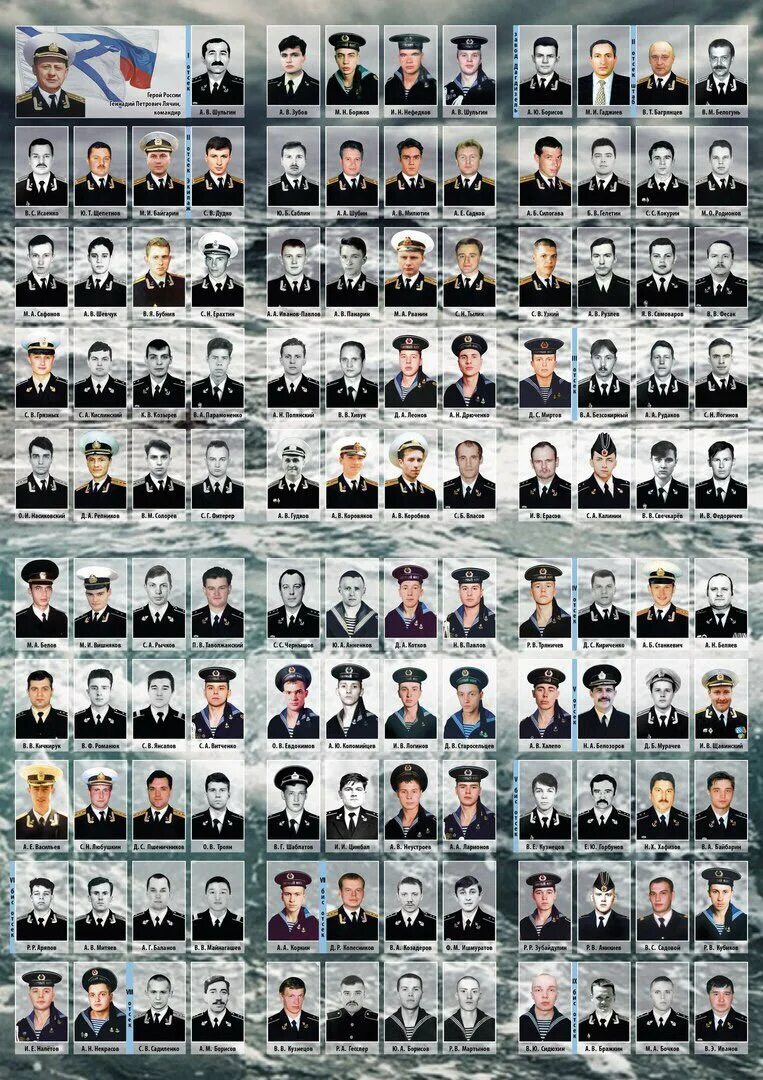 Погибшие на курске моряки фото 100 ЛЕТ МАРИЙ ЭЛ. Земляки с "Курска" Национальная библиотека имени С.Г. Чавайна 