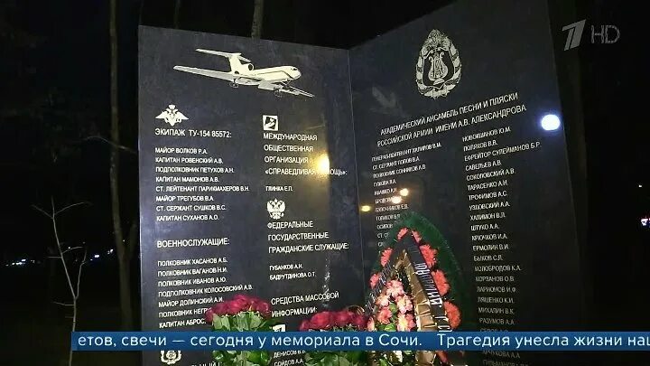 Погибшие над боденским озером список и фото подмосковные цветы про цветы ОК