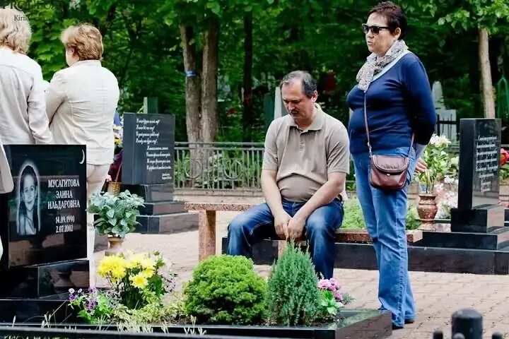 Погибшие над боденским озером список и фото 16 лет со дня трагедии над Боденским озером. В Уфе почтили память погибших