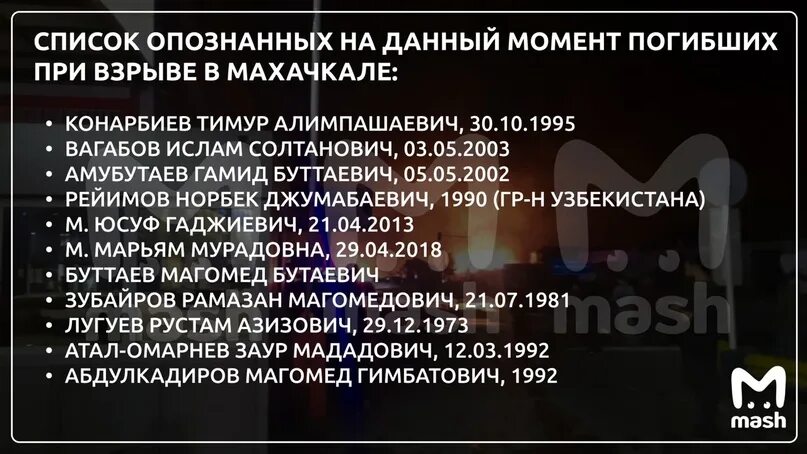 Погибшие в махачкале фото Опознание погибших во время взрыва в Махачкале продолжается. Специалисты установ