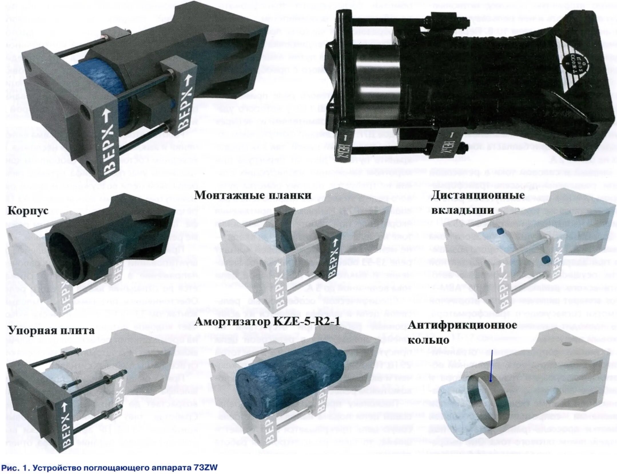 Поглощающий аппарат 73zw12 фото завод изготовитель 05-2022 Назначение и устройство эластомерного поглощающего аппарата - СЦБИСТ - ж