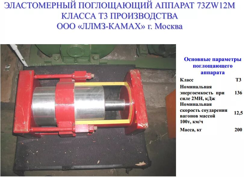 Поглощающий аппарат 73zw12 фото завод изготовитель Пружинно-фрикционный аппарат типа Ш-6-ТО-4