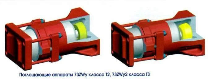 Поглощающий аппарат 73zw12 фото завод изготовитель Поглощающий аппарат рт-120