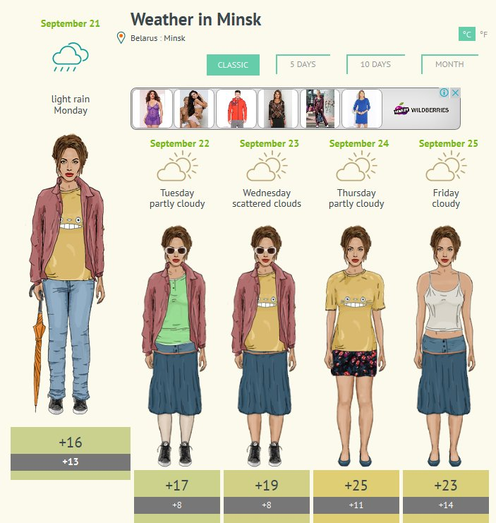 Погода 10 что одеть Что надеть? Изучаем погодные сайты с картинками людей mediakritika.by Люди, Карт