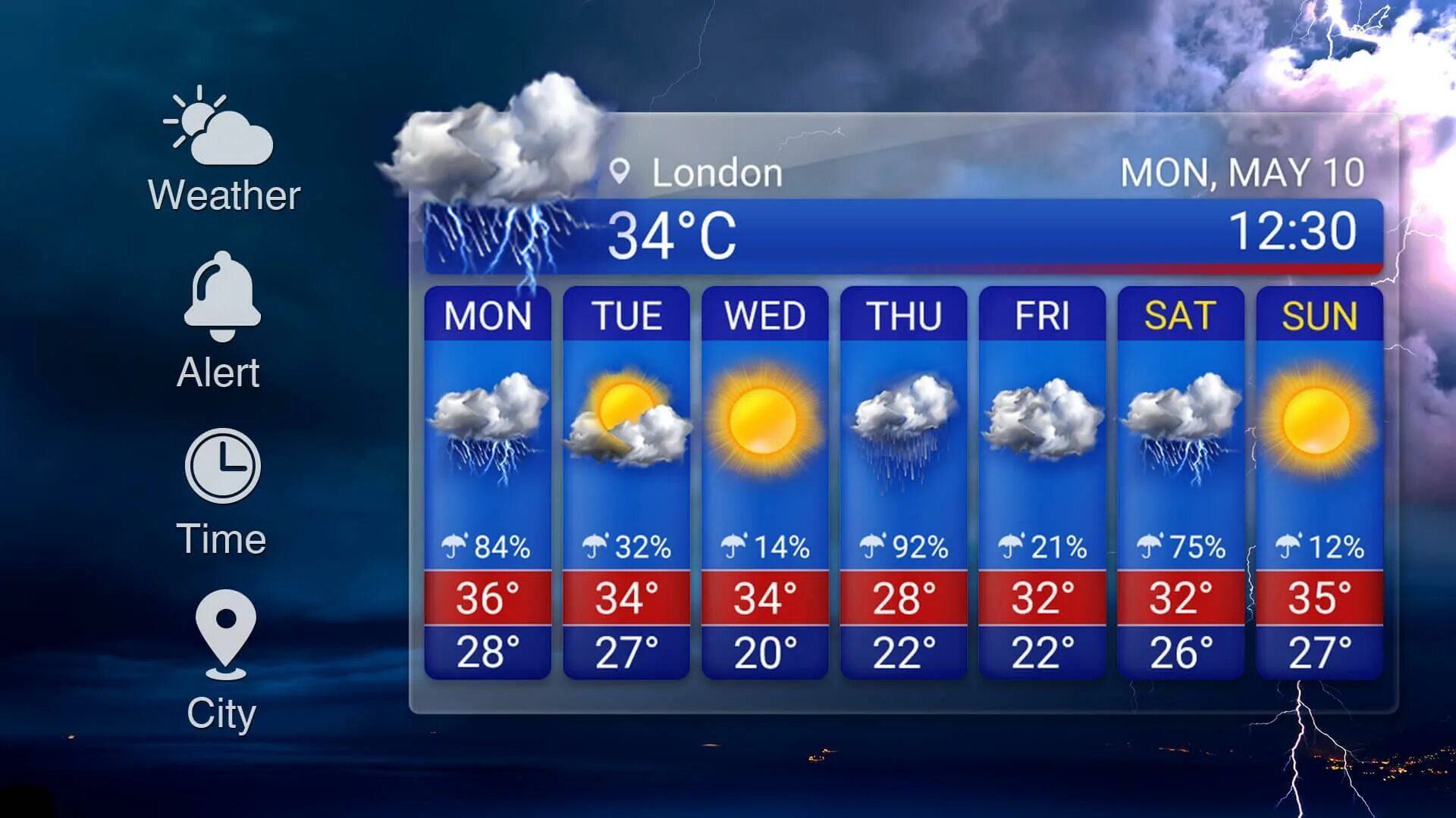 Погода китай фото Weather day moscow: найдено 9 изображений