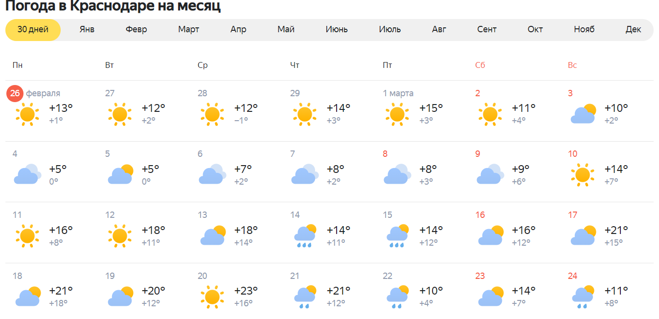 Погода краснодар фото Метеорологи рассказали, когда на Кубани потеплеет до +23 градусов. Скрин - Новос