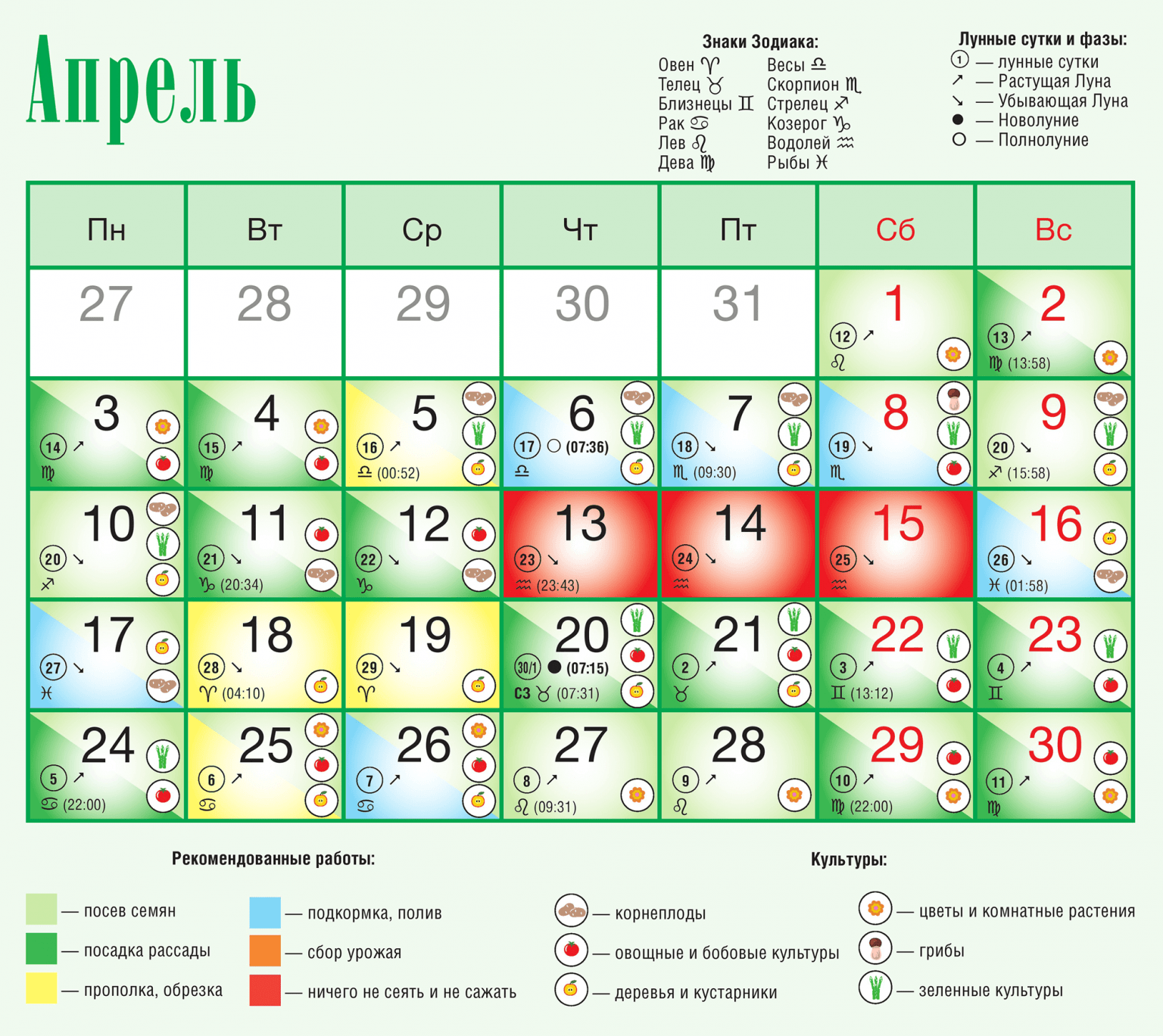 Погода лунный календарь Лунный посевной календарь на Апрель 2024 года садовода и огородника Календарь, К