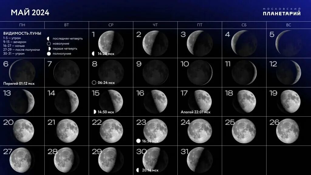 Погода лунный календарь Полнолуние в мае 2024 года: точная дата и к чему готовиться при "цветочной" Луне