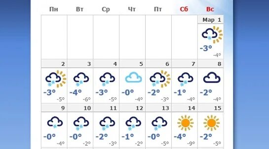 Погода марта фото Прогноз погоды на 8 марта 2015 в Москве и области: какая будет погода?
