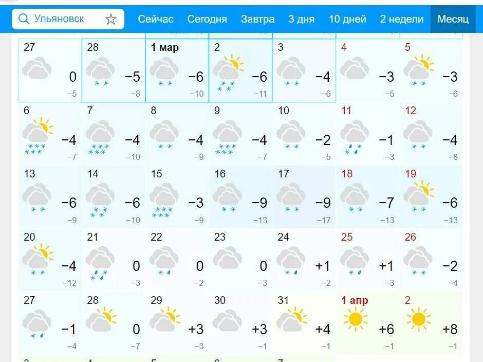 Погода марта фото Картинки ПОГОДА НА 14 ДНЕЙ В ЯРОСЛАВЛЕ 2024