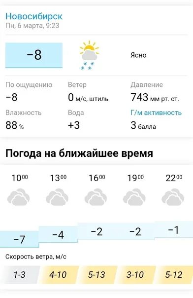 Погода новосибирск сегодня фото #погода #обьгэс Weather forecast today 2023 На ОбьГЭСе (Новосибирск) VK