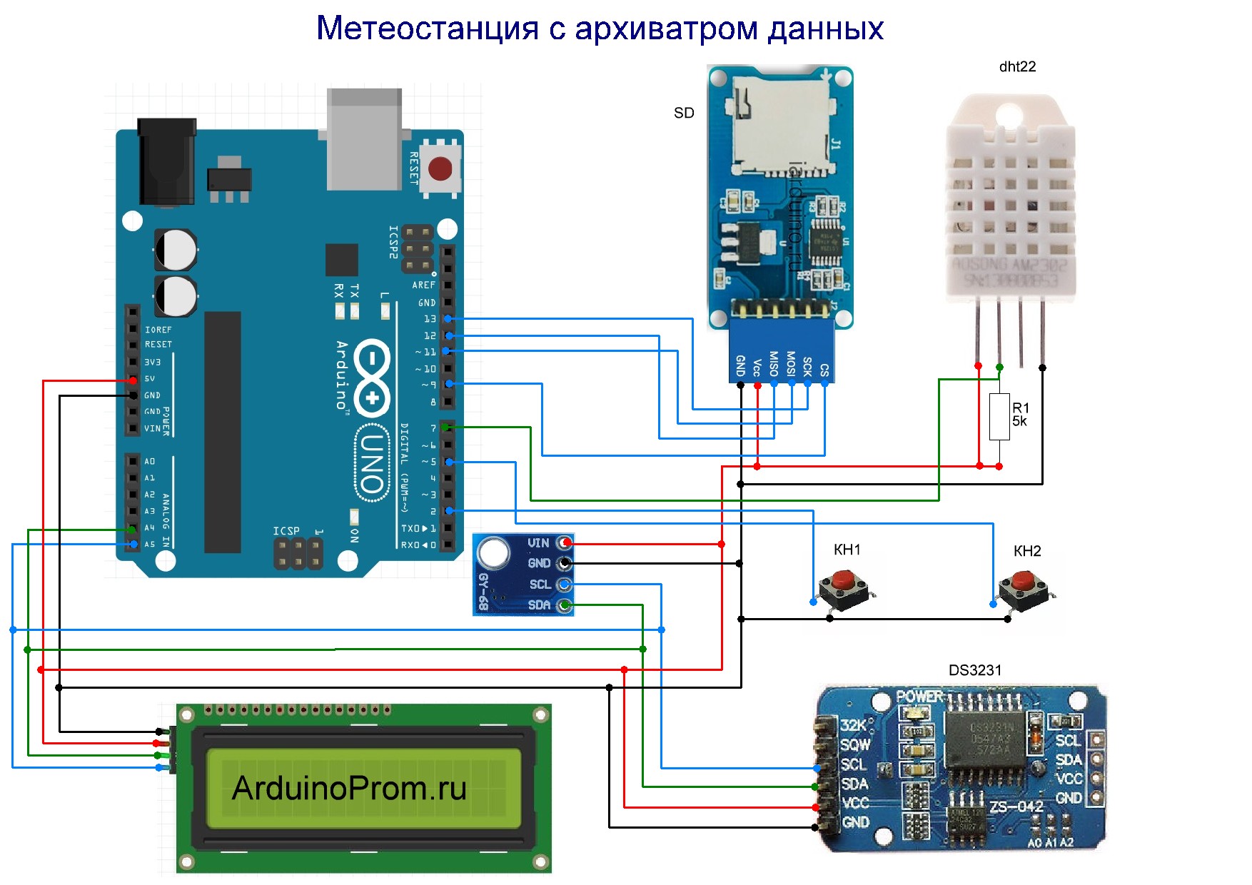 Погода самоделки Метеостанция с архиватором метеоданных