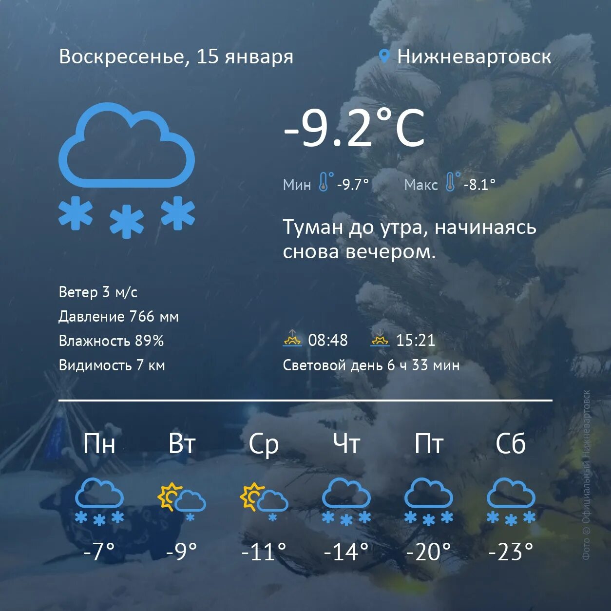 Погода сегодня фото Detailed weather forecast for 10 days: pogoda.nv86.ru #погода 2023 NV86.ru - Ниж