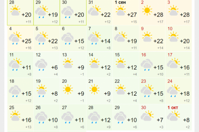 Погода сентябрь фото Какая будет погода в Омской области в сентябре 2023 года ? АиФ Омск