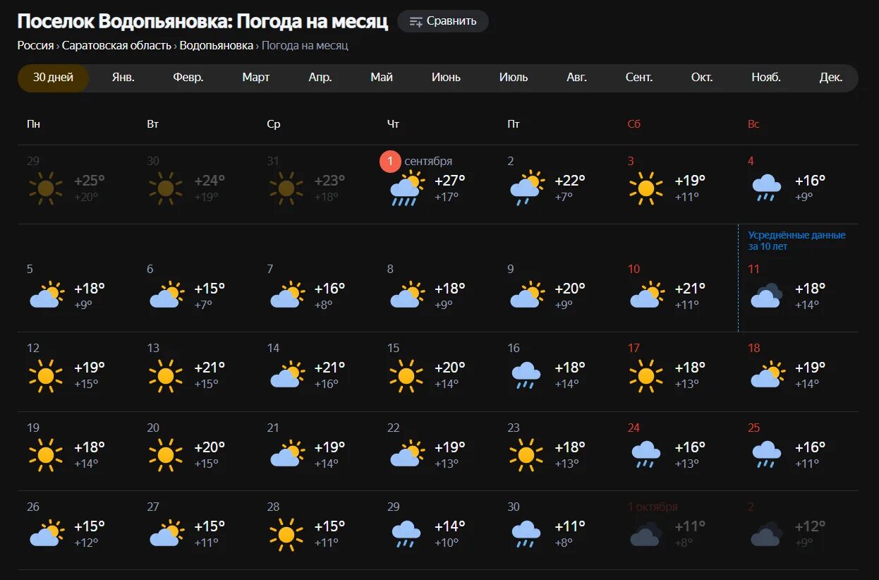 Погода сентябрь фото Сентябрь в деле: Мой краткий прогноз погоды на сентябрь 2022 в посёлке Водопьяно