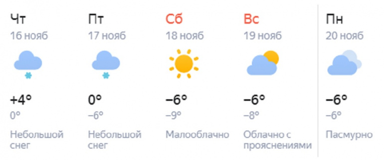 Погода в челябинске фото Челябинскую область после 8-градусного потепления накроют мокрый снег и дожди Pc