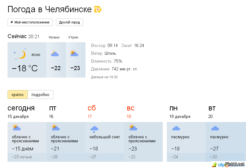 Погода в челябинске фото Погода челябинск ветер сегодня