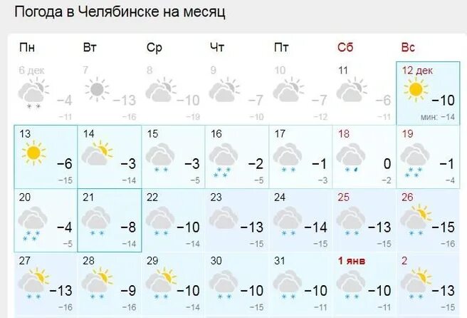 Погода в челябинске фото сегодня Прогноз погоды на 31 декабря 2021 года и 1 января 2022 года в Челябинске - 12 де