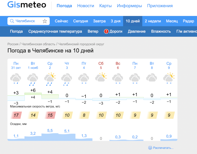 Погода в челябинске фото сегодня На 10 дней задержится снег в Челябинской области Экономика Селдон Новости