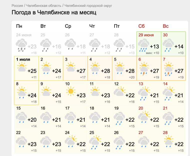 Погода в челябинске сейчас фото Прогноз погоды в Челябинске на июль 2024 года - Гисметео