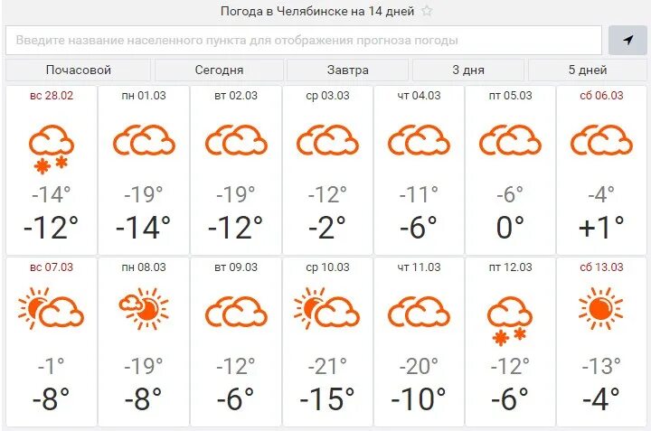Погода в челябинске сейчас фото Погода на завтра челябинск на 10
