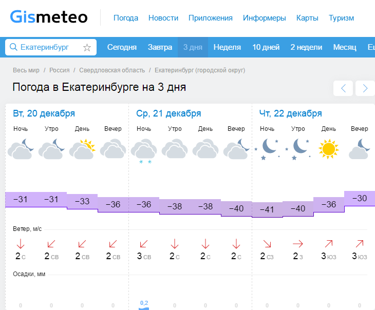 Погода в екатеринбурге фото В Екатеринбург придут 40-градусные морозы. Общество - JustMedia.ru, 14.12.2016