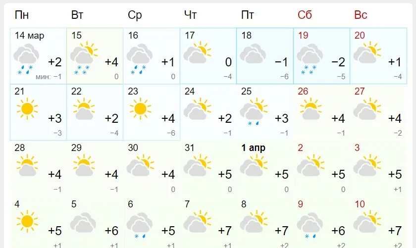 Погода в ижевске сегодня фото "Сразу 11 дней подряд": синоптики дали неожиданный прогноз погоды для Владивосто