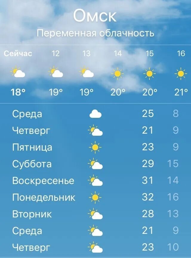 Погода в омске сейчас фото Метеонова омск