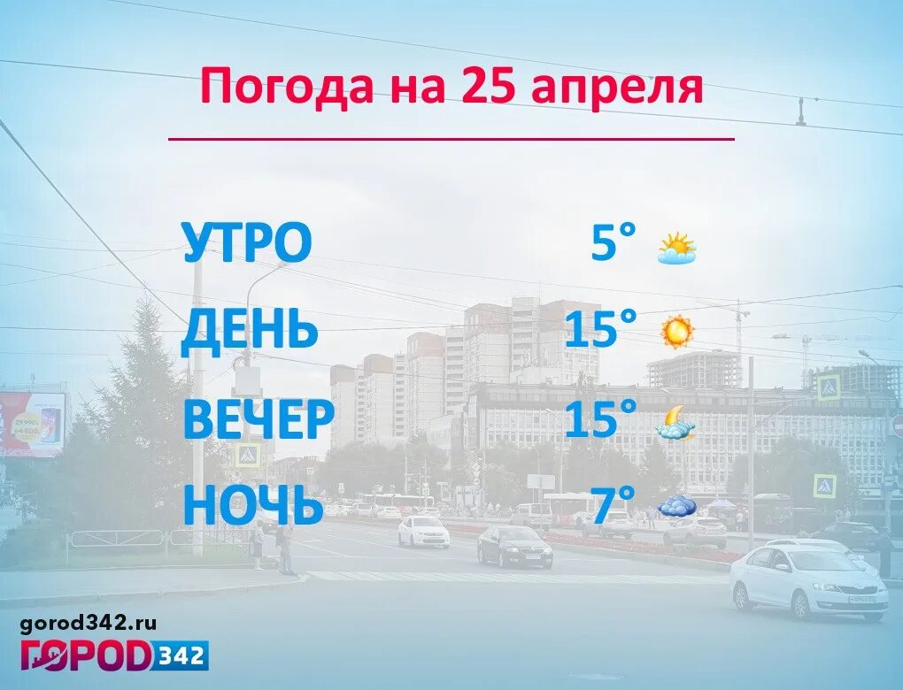 Погода в перми сегодня фото Доброе утро, Пермь! Погода на понедельник, 25 Город 342. Пермь