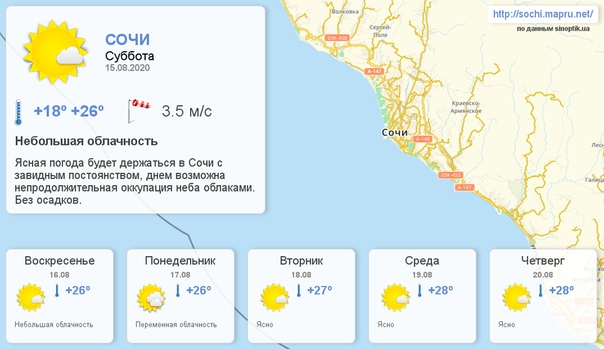 Погода в сочи фото Погода в сочи 4 июля